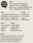 “오랜 생각을 두께있는 음악에 담은 뮤지션”