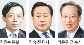 김원수 특보, 潘총장 8년 보좌… 김숙-박준우, 외교부 오랜 인연