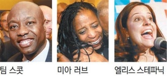남부 첫 흑인 상원의원 - 30세 최연소 女의원 탄생