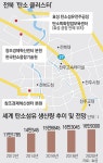 벼농사 1번지 전북 ‘미래산업의 쌀’ 곡창으로