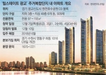 [아파트 미리보기]현대엔지니어링 ‘힐스테이트 광교’