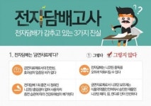“전자담배도 담배” 보건복지부, 금연보조효과 홍보 강력 단속