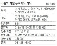 [아파트 미리보기]경기 용인 ‘기흥역 지웰 푸르지오’
