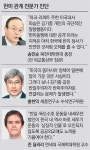 ‘한국에 反美정서 팽배’ 오해 없도록 발빠른 외교 펼쳐야