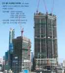 설계-工期-사업비 먼저 제안… 발주처 사로잡은 ‘기술 삼성’