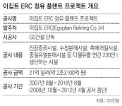 “신뢰의 GS” 발주처가 서울로 찾아와 2조원 공사 부탁