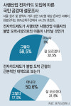 사행산업 이용자 현금 대신 전자카드 의무화 추진… 불법 도박시장 되레 키울 우려