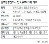 [아파트 미리보기]김포 ‘한강신도시 반도유보라 3차’