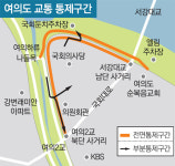 [수도권]여의도 벚꽃축제 7일부터 교통통제