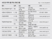 책 잔치 가볼까, 천문과학관 체험할까