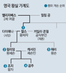 25년만의 ‘로열 프린세스’