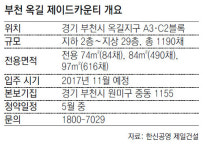 [아파트 미리보기]한신공영-제일건설 ‘제이드카운티’