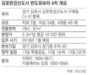 [아파트 미리보기]김포 한강신도시 반도유보라 4차