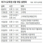 [대구/경북]대구교육청, 대입설명회 6월 9차례 열어