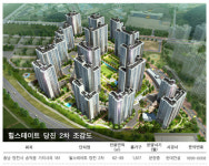 자녀 키우기 딱! ‘힐스테이트 당진 2차’…정당계약 7일(월) 시작