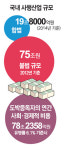 도박은 멀리, 문제는 함께! 상담은 1336