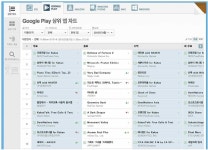 [국내 앱 동향] 9.18 금요일 1-30위에 오른 앱은?