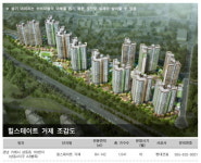 거제 최초 ‘자녀 안심,교육아파트’ 공급 소식에 지역커뮤니티 들썩