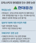 日사모펀드 오릭스PE, 현대증권 인수 결국 포기