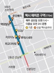 [수도권]불금 강남역 ‘해피존’선…  택시 줄서서 탄다