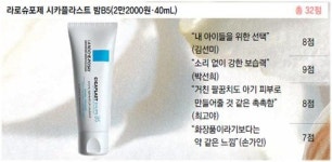 오리지널로우실크틴티드밤