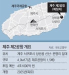 ‘공항 포화’ 임박한 제주, 성산일출봉 옆에 제2공항 짓기로