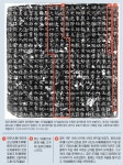 단성부식가계 | 唐 포로 된 고구려 무장 묘지명 첫 발견