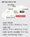 [화제의 분양현장]신공항 발표로 투자처 급부상… 놓치면 후회할 제주 수익형 호텔