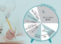 [신나는 공부]수능 만점자 6인이 밝히는 ‘예비 고3 겨울방학 잡는 법’