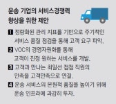 [2015 화물 우수기업]운송 서비스의 선진화… 한국산업의 동맥을 뛰게 한다