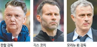 결국… 맨유 ‘감독 구인광고’ 내나