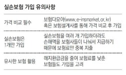 싼 게 비지떡? 실손보험은 쌀수록 득!