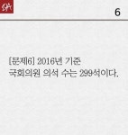 [2030 모여라]2016년도 국민유권자 시험…멍총이(총선) 영역