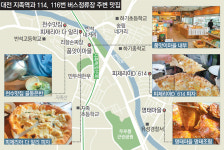 [대전의 맛있는 정거장]유럽풍 거리에 피자-파스타집 즐비