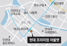 유통 빅3 ‘송도 대전’… 현대百 포문