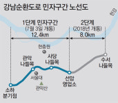 강남순환도로 민자구간… 시흥~우면동 7월 개통