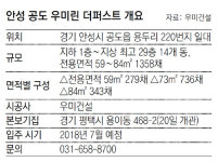 [아파트 미리보기]‘안성 공도 우미린 더퍼스트’