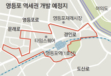 영등포역 일대, ICT-문화 중심지로