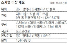 [아파트 미리보기]브랜드-교통-인프라 갖춘 중대형단지
