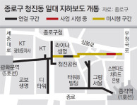 서울 종로에 ‘지하 신세계’ 열렸다