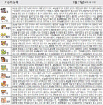 [오늘의 운세/5월31일]