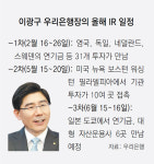 우리은행 매각 재시동… 이르면 7월 공고