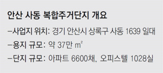 GS건설, 안산에 7600채 ‘미니 신도시’ 조성