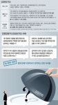 같은 병원인데… 학교법인 소속 세브란스 의사는 규제, 공익재단 삼성서울은 제외