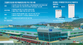 [단독]원샷법 1호 기업, 농기계제조 동양물산 유력