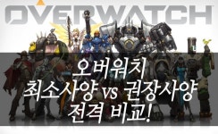 [리얼체험]오버워치 하려면 최고 사양PC가 필요하다?