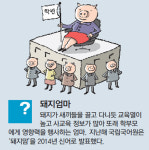 대치동 ‘돼지엄마’ 학원장으로 변신중