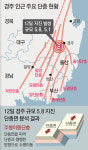 건물 93%, 지진에 무방비… KTX 교량 절반도 안심 못해