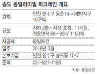 [아파트 미리보기]인천 ‘송도 동일하이빌 파크레인’