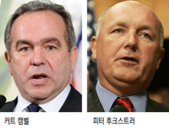 클린턴-트럼프 캠프 외교책사 모두 “대북 선제타격, 옵션서 배제 안한다”